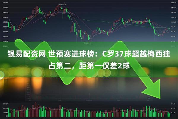 银易配资网 世预赛进球榜：C罗37球超越梅西独占第二，距第一仅差2球